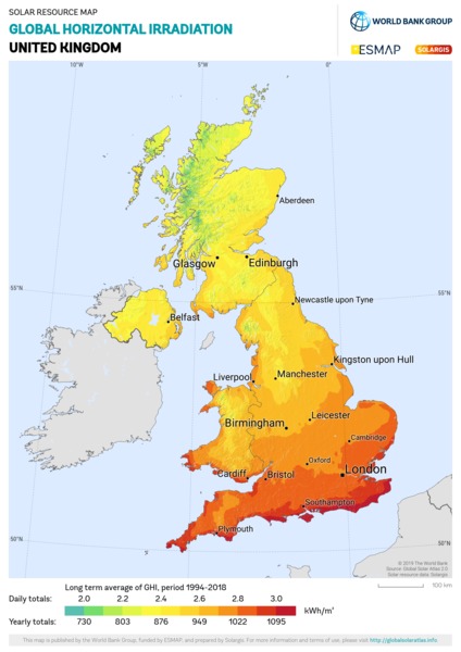 Global Horizontal Irradiation, United Kingdom